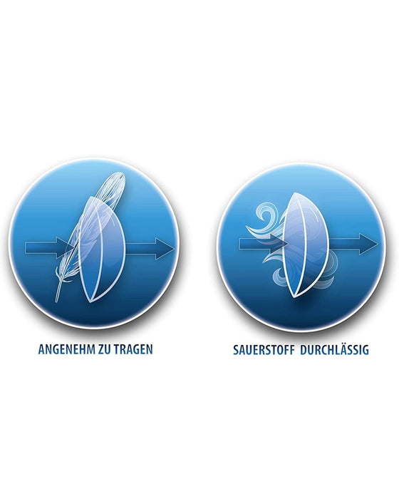 One Week Motiv Kontaktlinsen "White Zombie" | Weiß (w02)