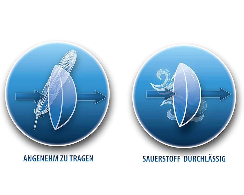 Eyecatcher Motivlinsen - farbige 3-Monats-Kontaktlinsen | m37 - Saw