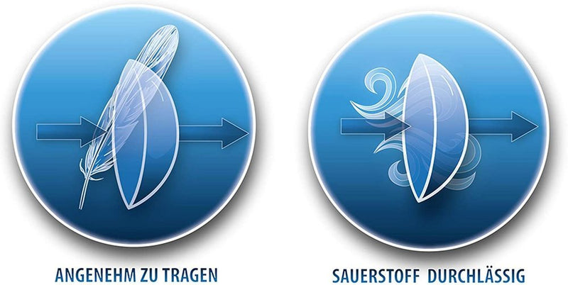 Eyecatcher UV Kontaktlinsen - Flash Green U73 |  Farbige 1-Monatslinsen